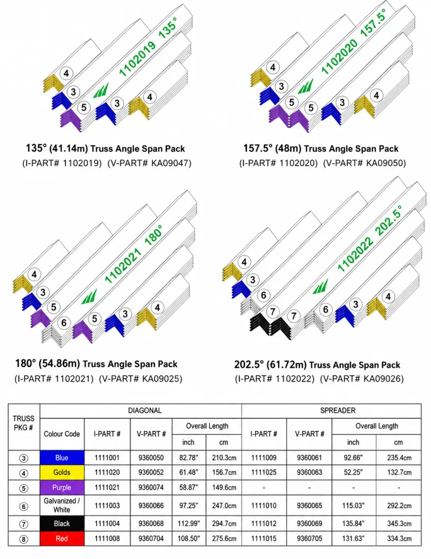 Steel Corner Profile (L)